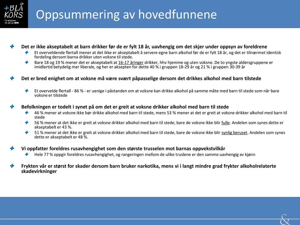 Bare 18 og 19 % mener det er akseptabelt at 16-17 åringer drikker, hhv hjemme og uten voksne.