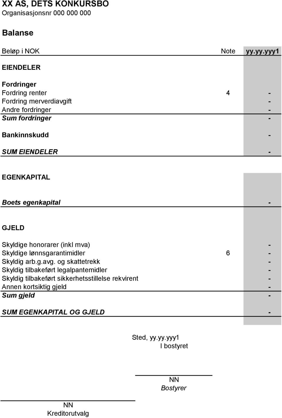 EGENKAPITAL Boets egenkapital - GJELD Skyldige honorarer (inkl mva) - Skyldige lønnsgarantimidler 6 - Skyldig arb.g.avg.