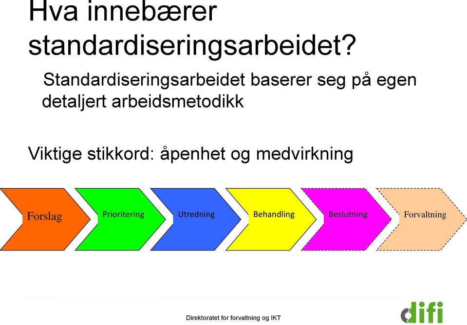 detaljert arbeidsmetodikk Viktige stikkord: åpenhet