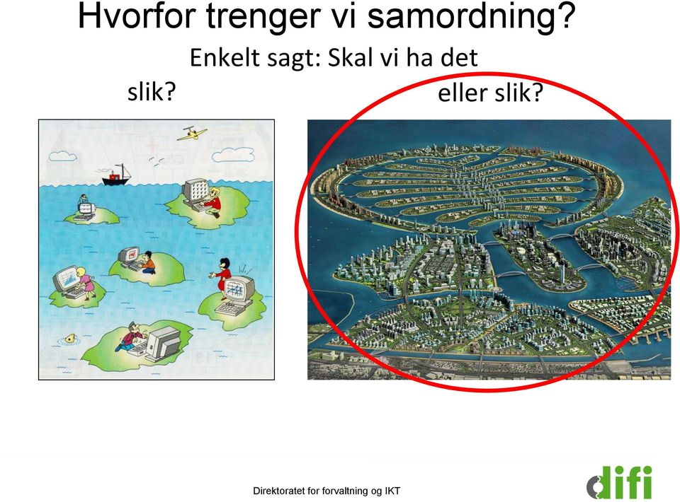 Enkelt sagt: Skal