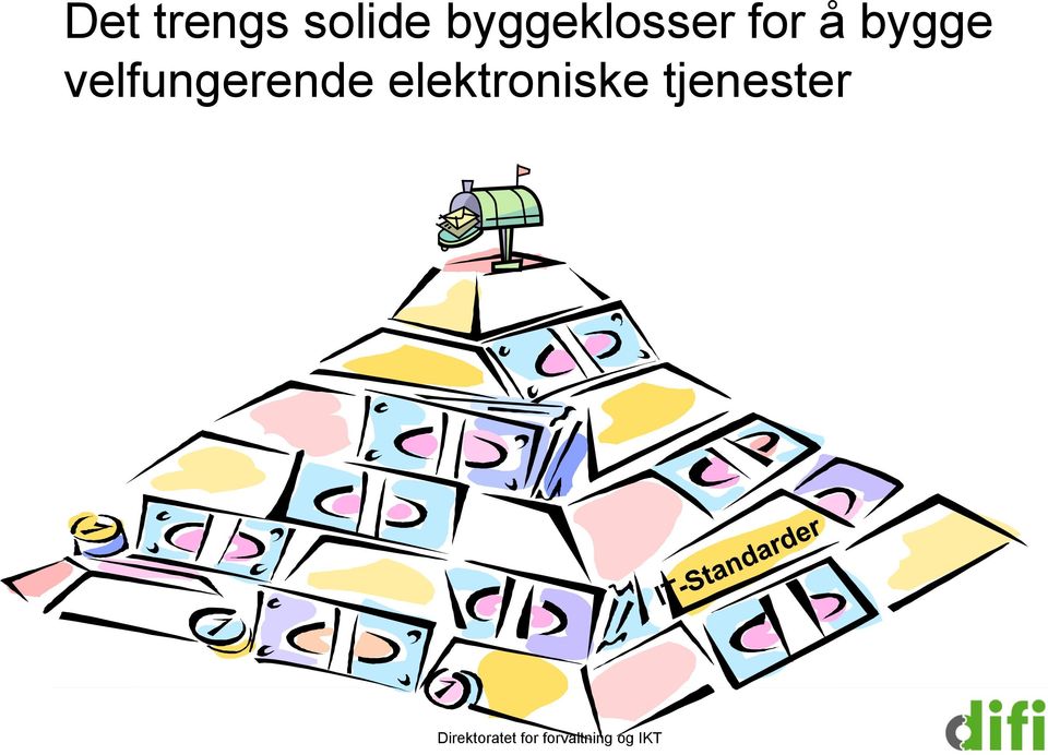 bygge velfungerende