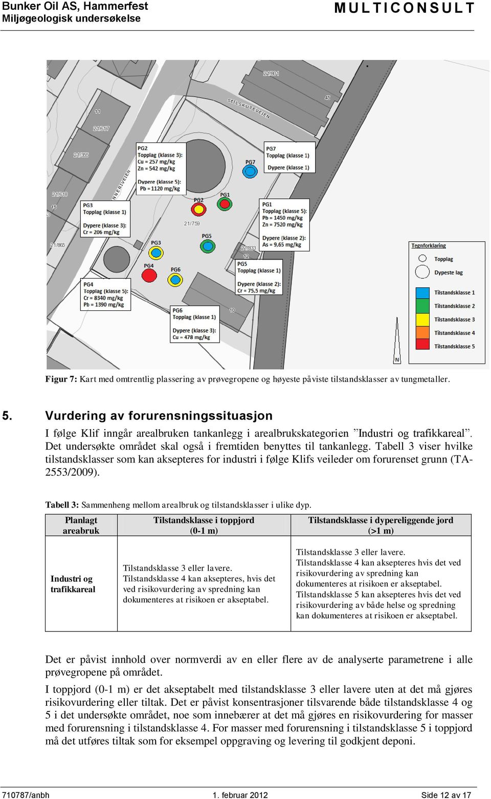 Tabell 3 viser hvilke tilstandsklasser som kan aksepteres for industri i følge Klifs veileder om forurenset grunn (TA- 2553/2009).