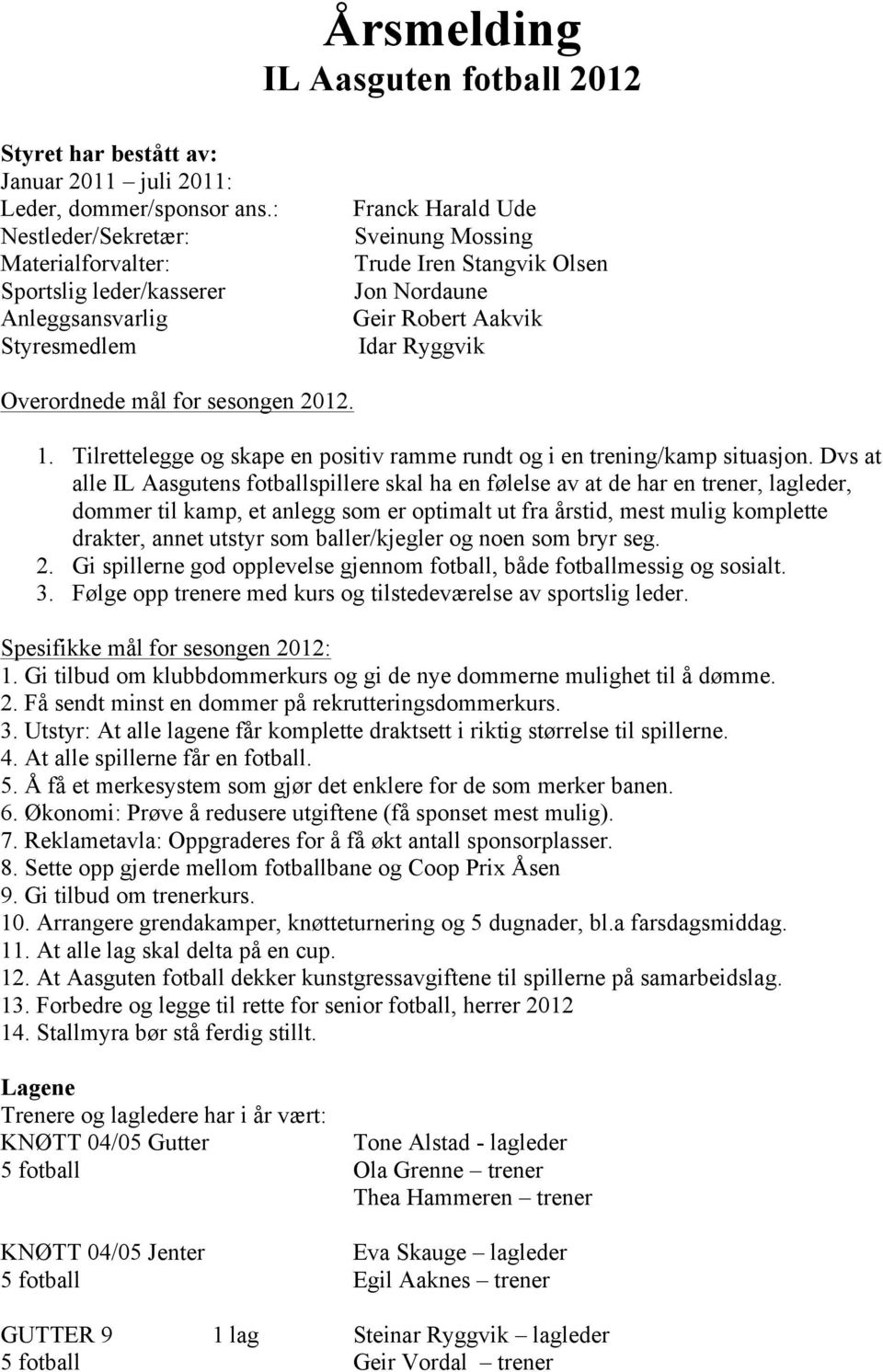 Ryggvik Overordnede mål for sesongen 2012. 1. Tilrettelegge og skape en positiv ramme rundt og i en trening/kamp situasjon.