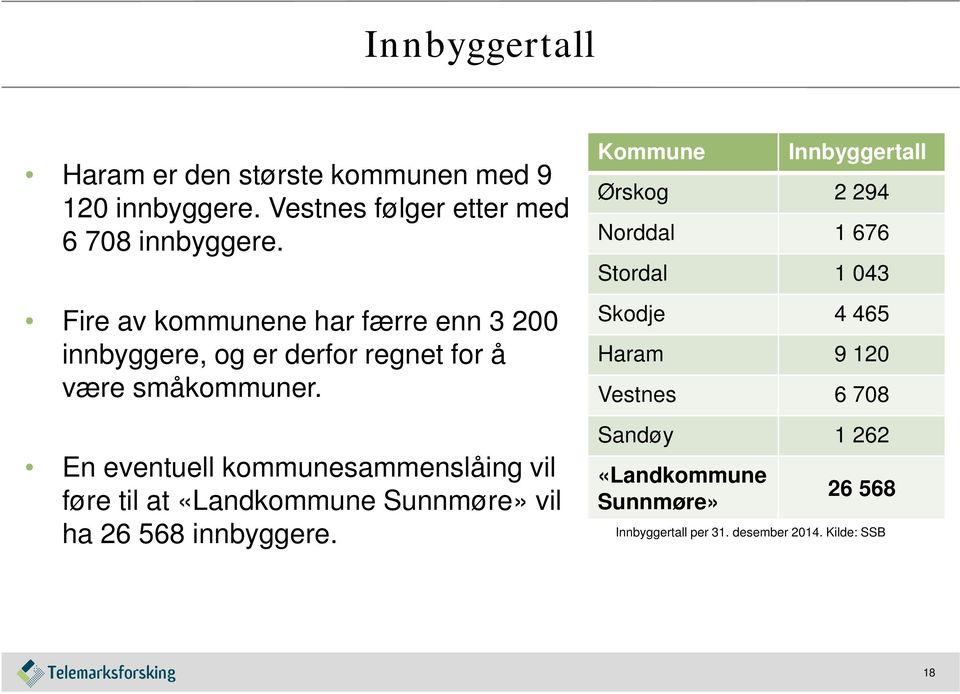 En eventuell kommunesammenslåing vil føre til at «Landkommune Sunnmøre» vil ha 26 568 innbyggere.