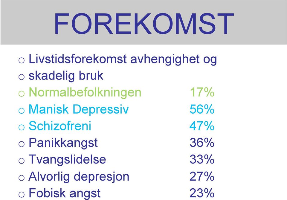 Depressiv 56% o Schizofreni 47% o Panikkangst 36% o