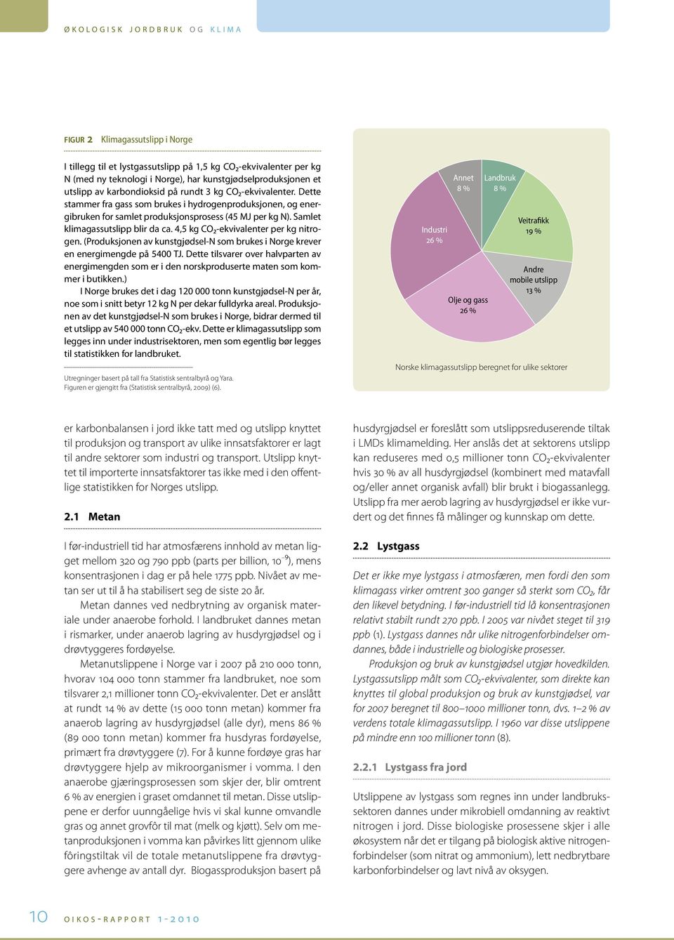 4,5 kg CO2-ekvivalenter per kg nitrogen. (Produksjonen av kunstgjødsel-n som brukes i Norge krever en energimengde på 5400 TJ.