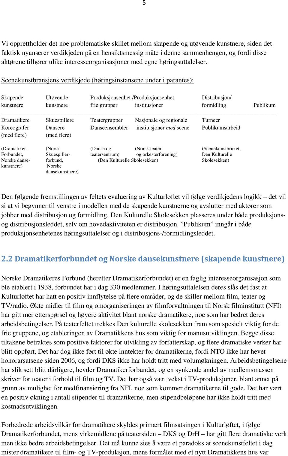 Scenekunstbransjens verdikjede (høringsinstansene under i parantes): Skapende Utøvende Produksjonsenhet /Produksjonsenhet Distribusjon/ kunstnere kunstnere frie grupper institusjoner formidling