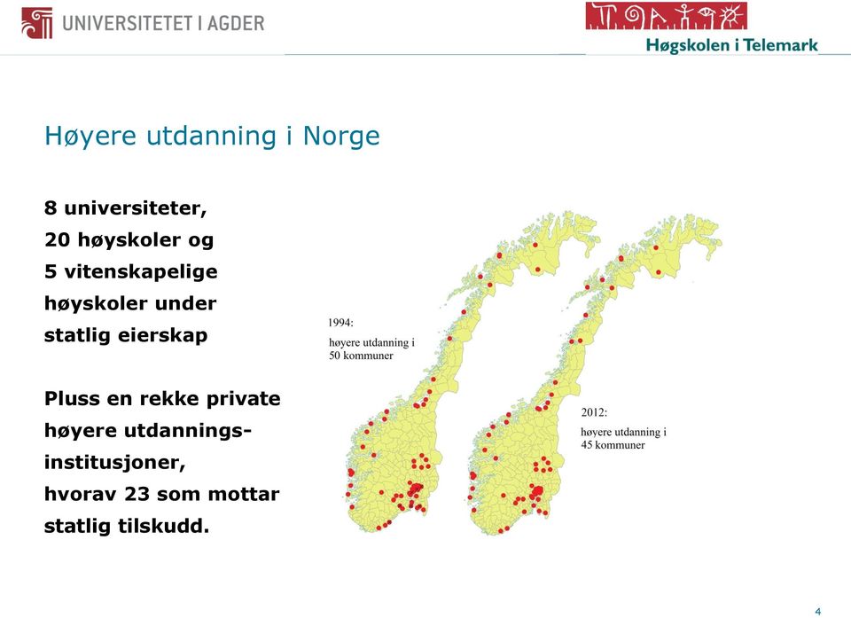 statlig eierskap Pluss en rekke private høyere