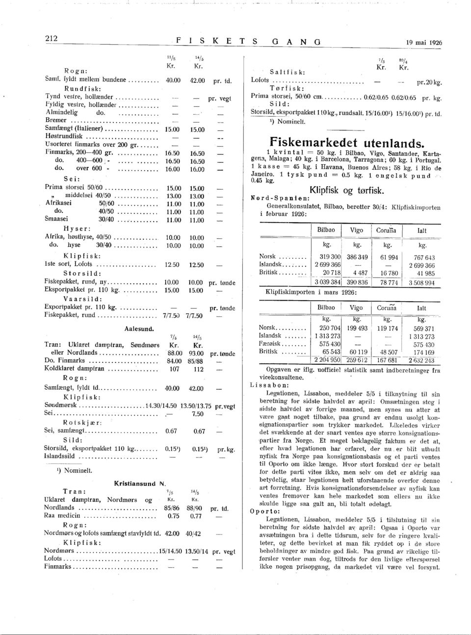 400-600 -.......... 16.50 16.50 do. over 600 16.00 16.00 Se: Prma storse 50/60.... 15.00 15.00 " mddelse 40/50.... 13.00 13.00 Afrkase 59/60.... 11.00 11.00 do. 40/50.... 11.00 11.00 Smaase 30/40.... 11.00 11.00 Hyser: Afrka, høsfhyse, 40/50.