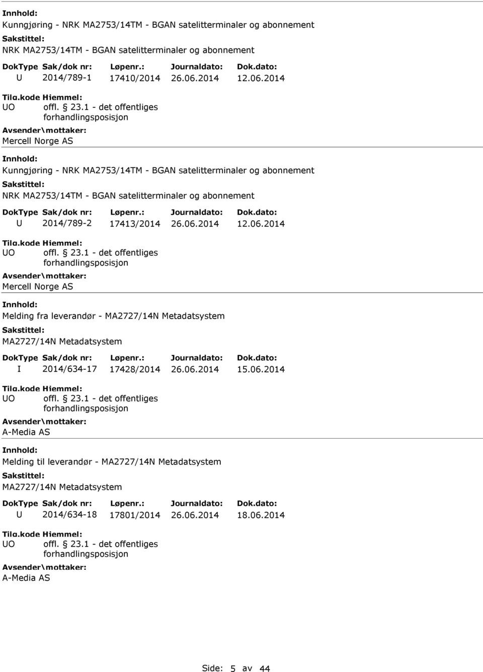 2014 Kunngjøring - NRK MA2753/14TM - BGAN satelitterminaler og abonnement NRK MA2753/14TM - BGAN satelitterminaler og abonnement O 2014/789-2 17413/2014 offl. 23.