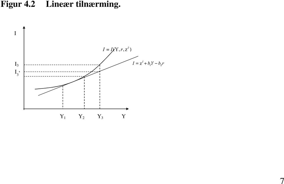 tilnærming.