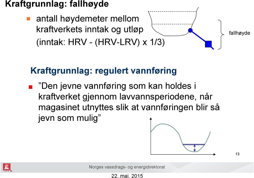 utløp (inntak: HRV - (HRV-LRV) x 1/3) fallhøyde Kraftgrunnlag: regulert