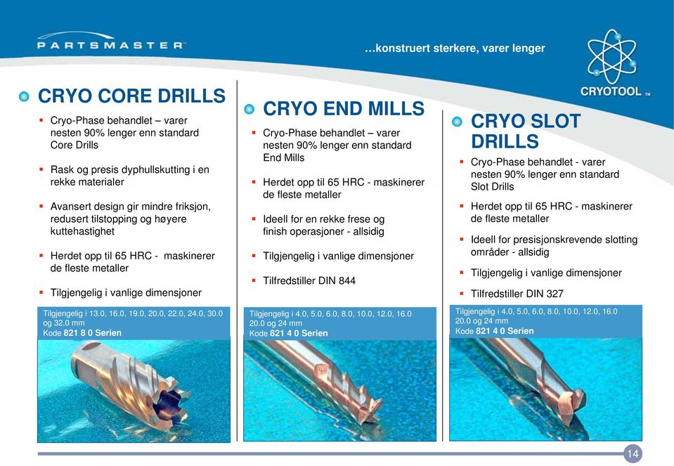0 mm Kode 821 8 0 Serien CRYO END MILLS Cryo-Phase behandlet varer nesten 90% lenger enn standard End Mills Herdet opp til 65 HRC - maskinerer de fleste metaller Ideell for en rekke frese og finish