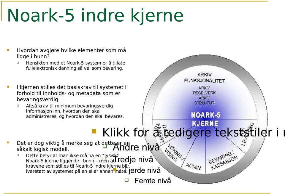 Altså krav til minimum bevaringsverdig informasjon inn, hvordan den skal administreres, og hvordan den skal bevares.