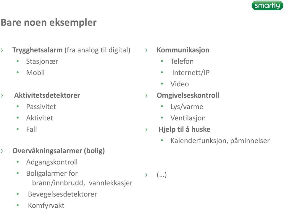 Boligalarmer for brann/innbrudd, vannlekkasjer Bevegelsesdetektorer Komfyrvakt Kommunikasjon