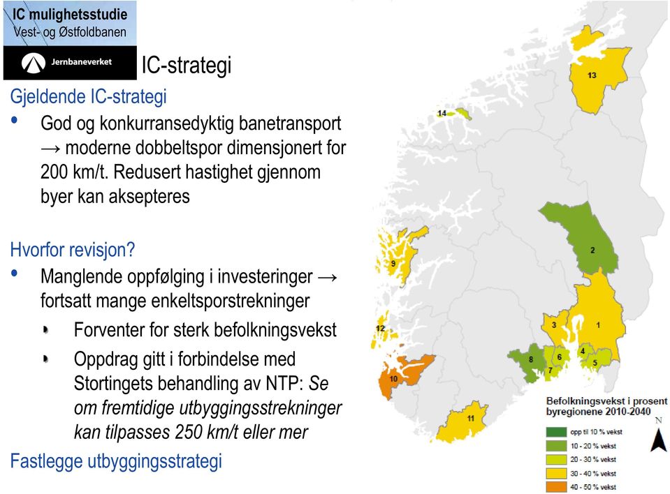 Manglende oppfølging i investeringer fortsatt mange enkeltsporstrekninger Forventer for sterk befolkningsvekst