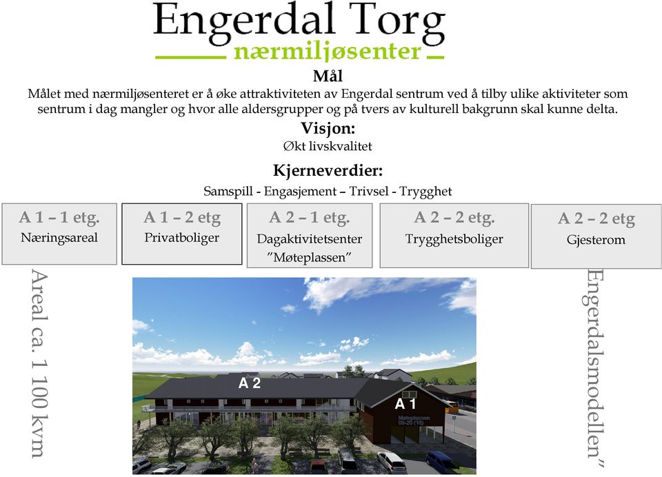 Visjon: Økt livskvalitet Kjerneverdier: A 1 A 1 Samspill - Engasjement Trivsel - Trygghet A 1 1 etg.