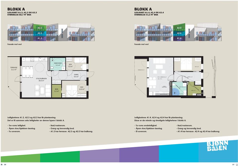 7m² DE MOT VEST 1.3 8.7m² 12.7 m² Fasade mot vest 11.2 m² 30.0 m² A2.3 A1.3 30.0 m² 7.0 m² 7.0 m² 9.4 m² 9.