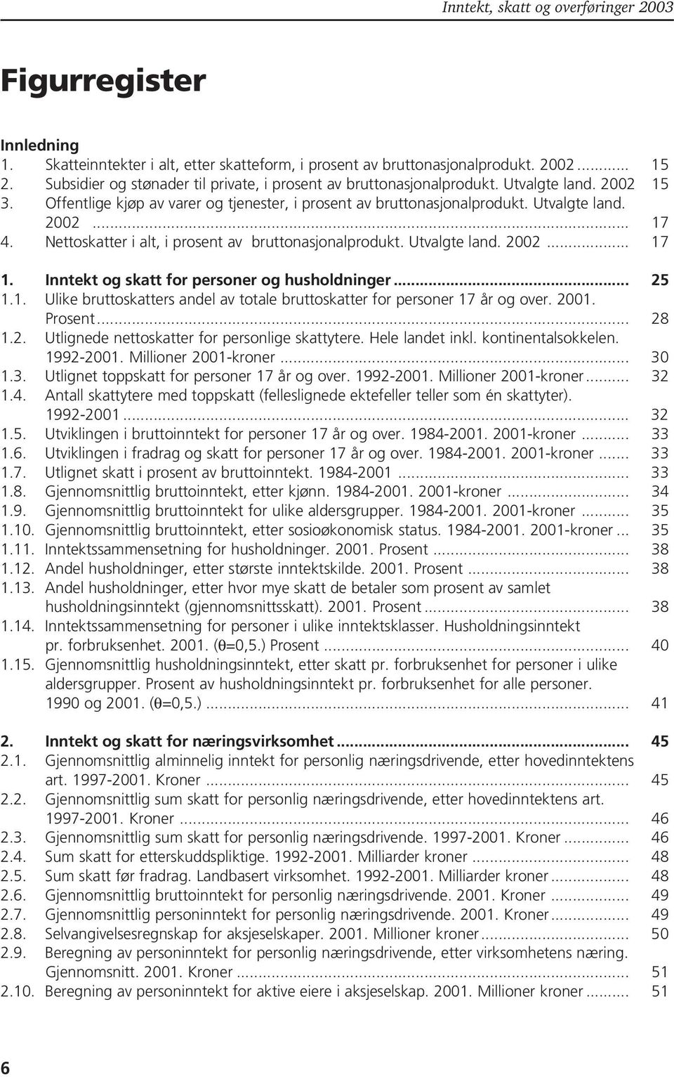 Inntekt og skatt for personer og husholdninger... 25 1.1. Ulike bruttoskatters andel av totale bruttoskatter for personer 17 år og over. 2001. Prosent... 28 1.2. Utlignede nettoskatter for personlige skattytere.