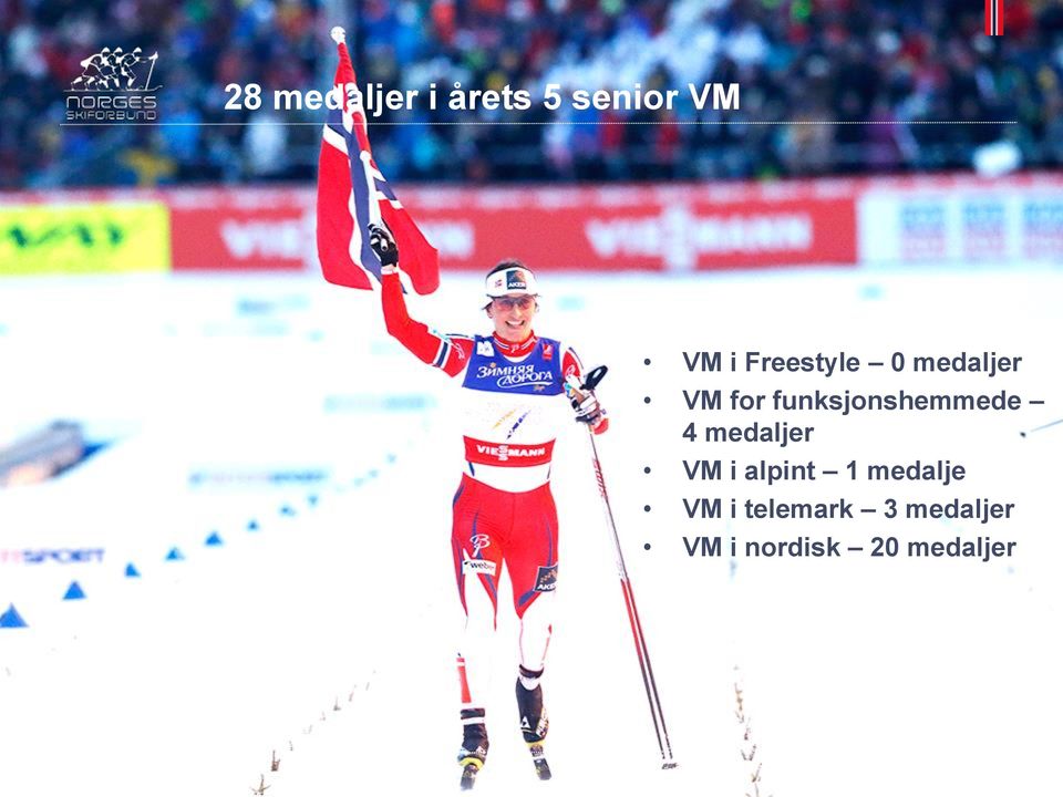 funksjonshemmede 4 medaljer VM i alpint