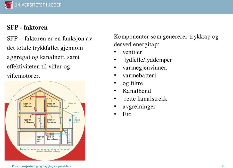 Komponenter som genererer trykktap og derved energitap: ventiler lydfelle/lyddemper