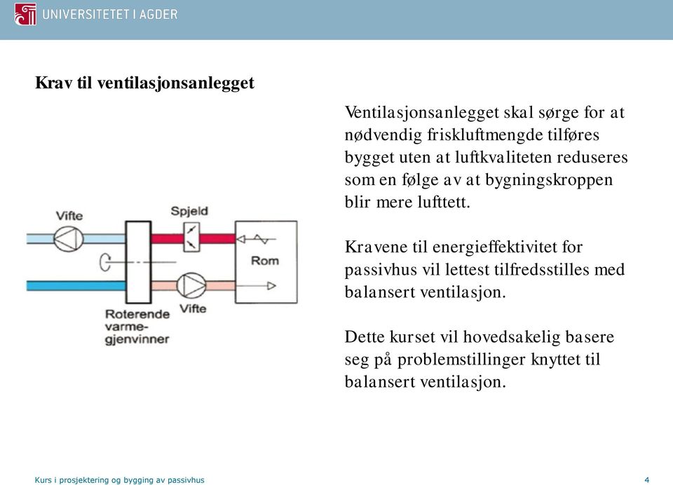 Kravene til energieffektivitet for passivhus vil lettest tilfredsstilles med balansert ventilasjon.