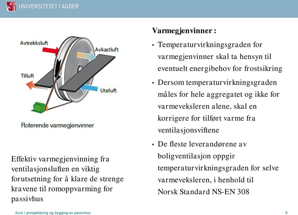 Effektiv varmegjenvinning fra ventilasjonsluften en viktig forutsetning for å klare de strenge kravene til romoppvarming for passivhus De fleste