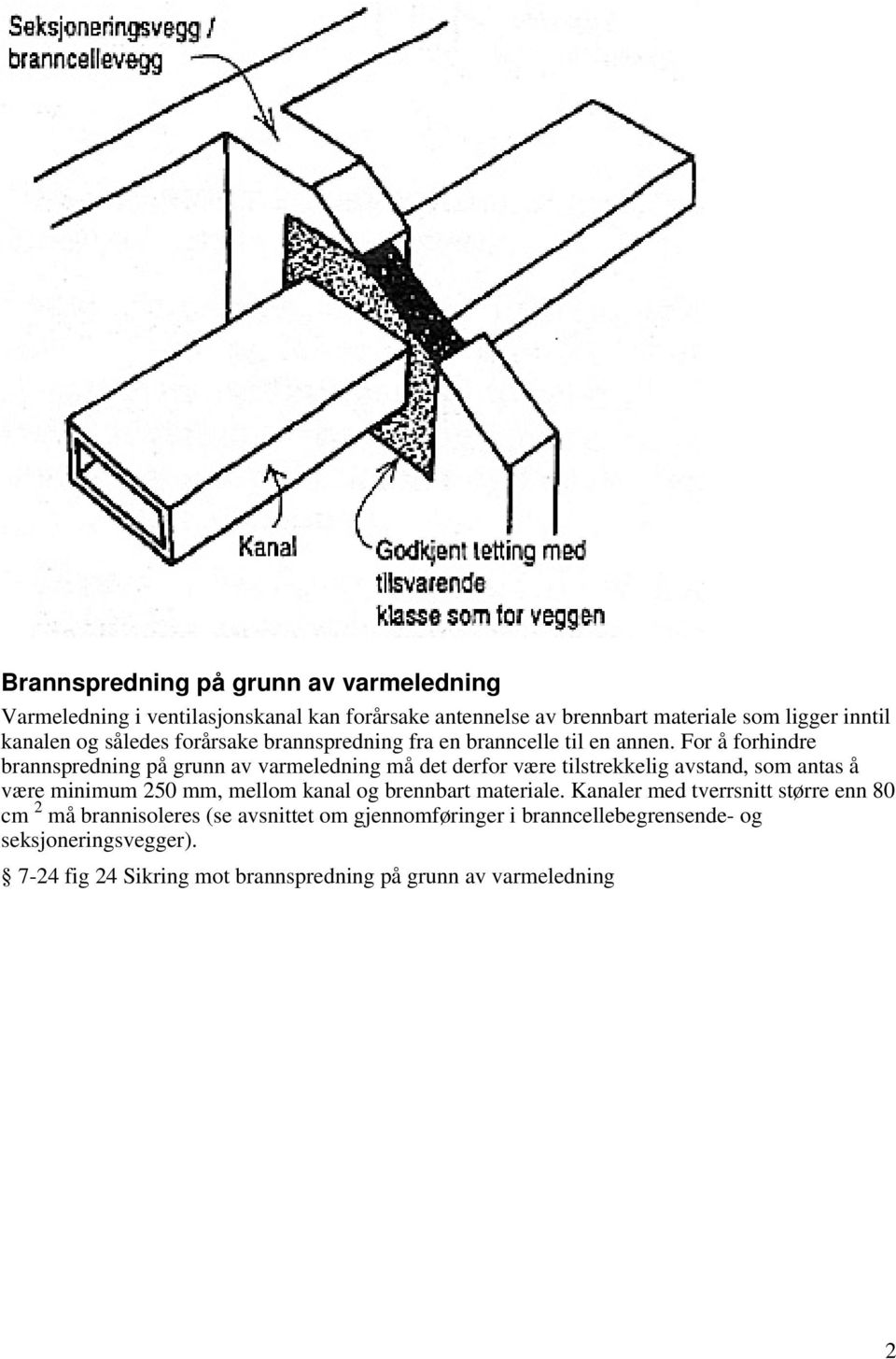 For å forhindre brannspredning på grunn av varmeledning må det derfor være tilstrekkelig avstand, som antas å være minimum 250 mm, mellom kanal og