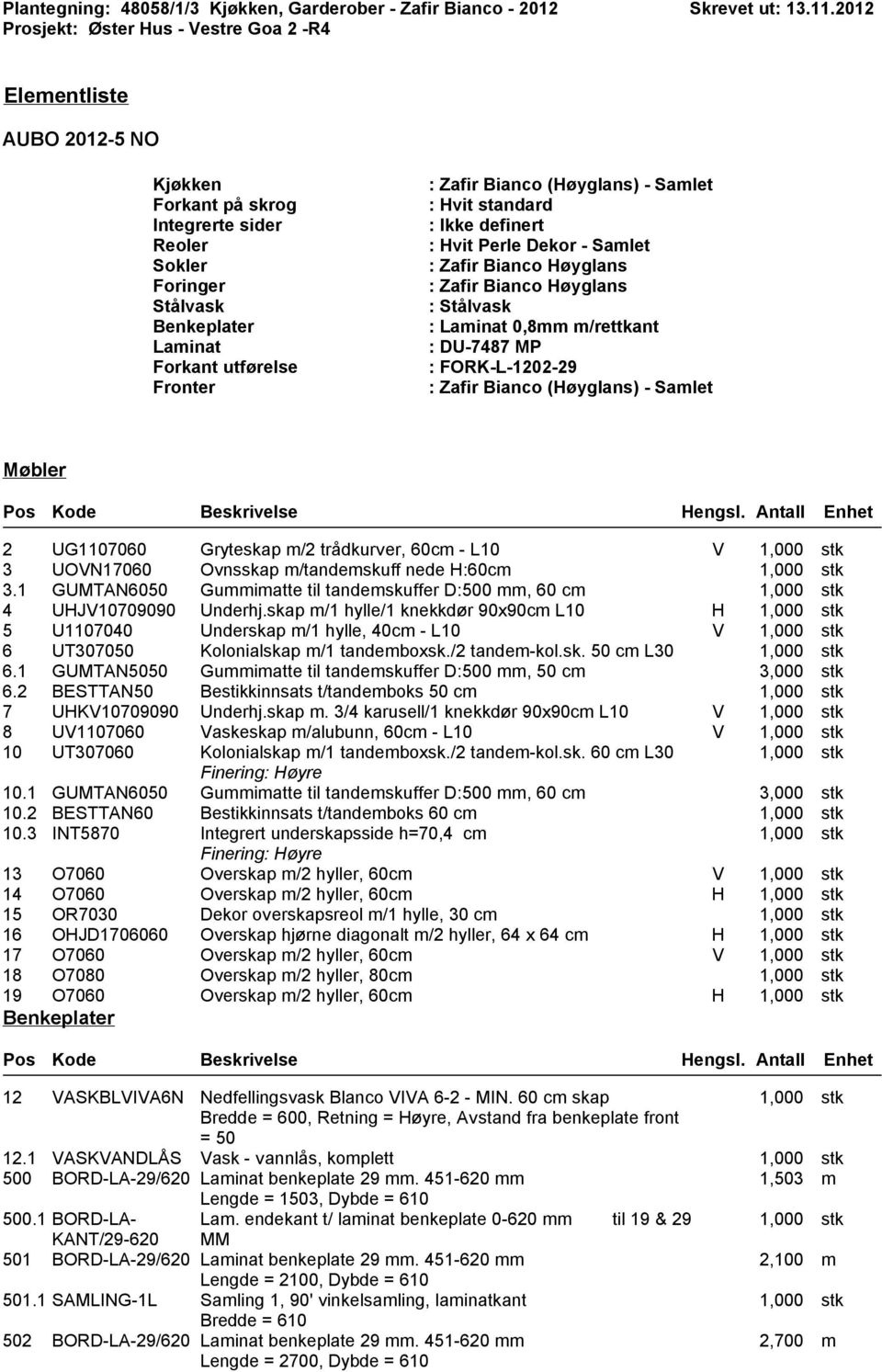 Bianco (Høyglans) - Samlet : Hvit standard : Ikke definert : Hvit Perle Dekor - Samlet : Zafir Bianco Høyglans : Zafir Bianco Høyglans : Stålvask : Laminat 0,8mm m/rettkant : DU-7487 MP :