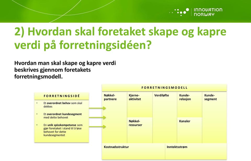 F O R R E T N I N G S M O D E L L F O R R E T N I N G S I D É Et overordnet behov som skal dekkes Kundesegment Nøkkelpartnere