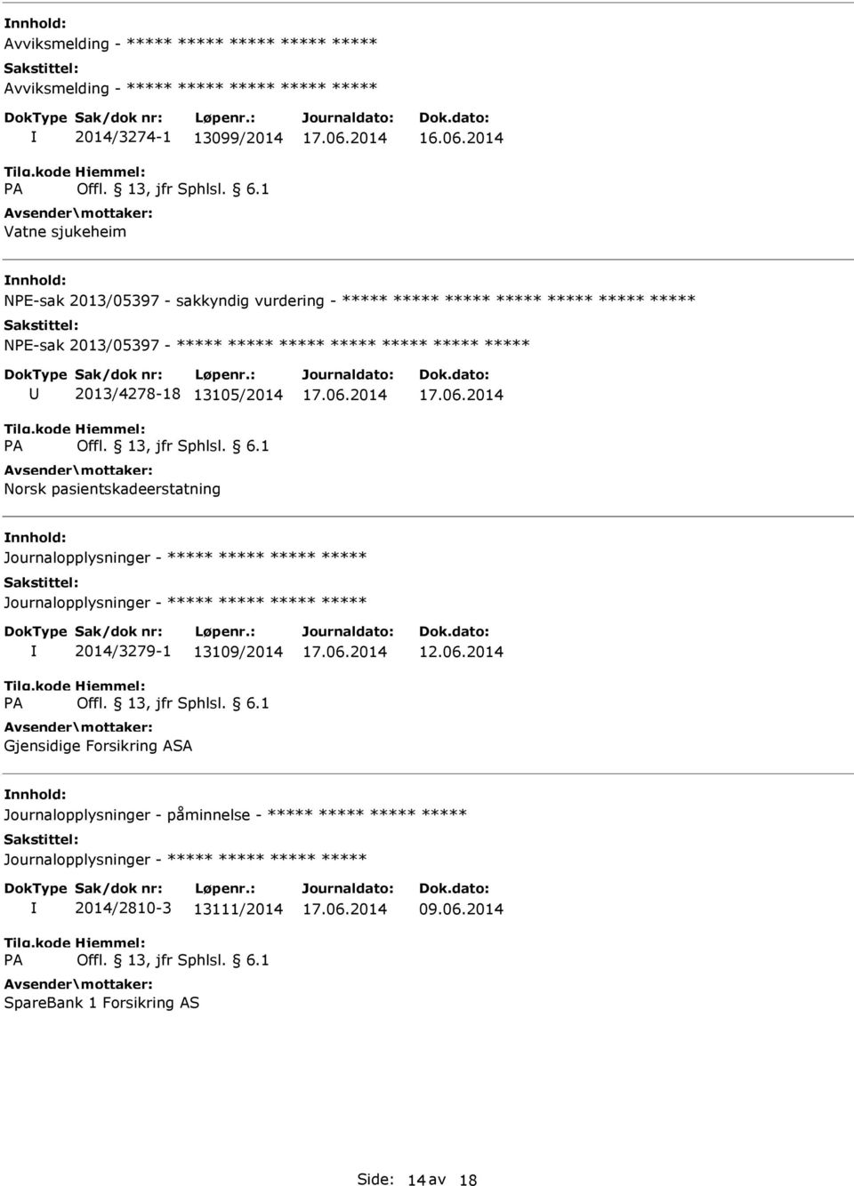 Journalopplysninger - 2014/3279-1 13109/2014 Gjensidige Forsikring ASA 12.06.