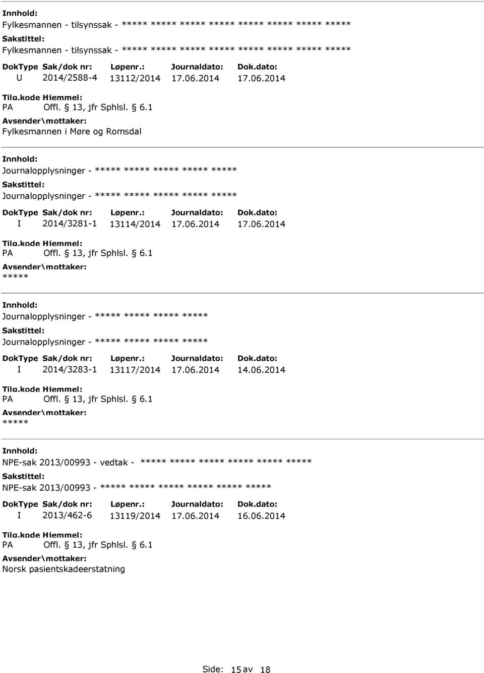 2014/3281-1 13114/2014 Journalopplysninger - Journalopplysninger - 2014/3283-1