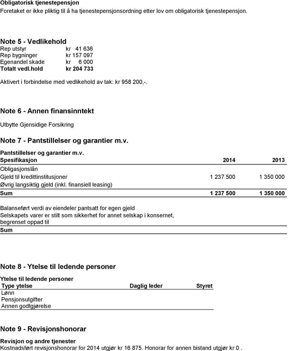 Note 6 Annen finansinntekt Utbytte Gjensidige Forsikring Note 7 Pantstillelser og garantier m.v.
