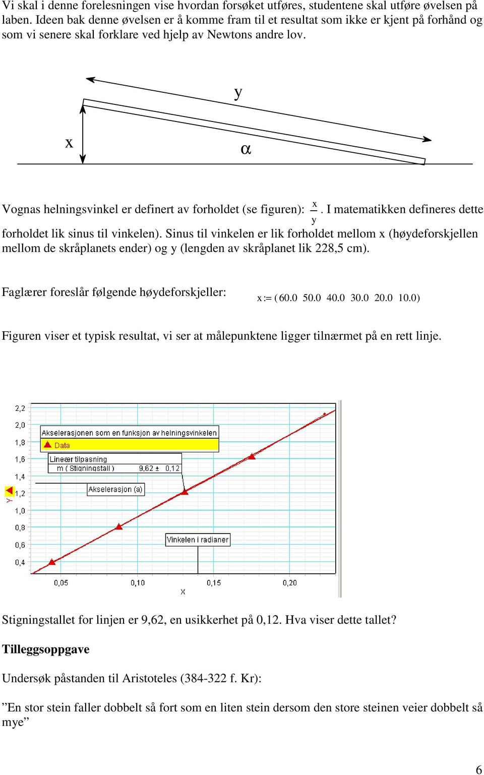 α Vognas helningsvinkel er definert av forholdet (se figuren):. I matematikken defineres dette forholdet lik sinus til vinkelen).