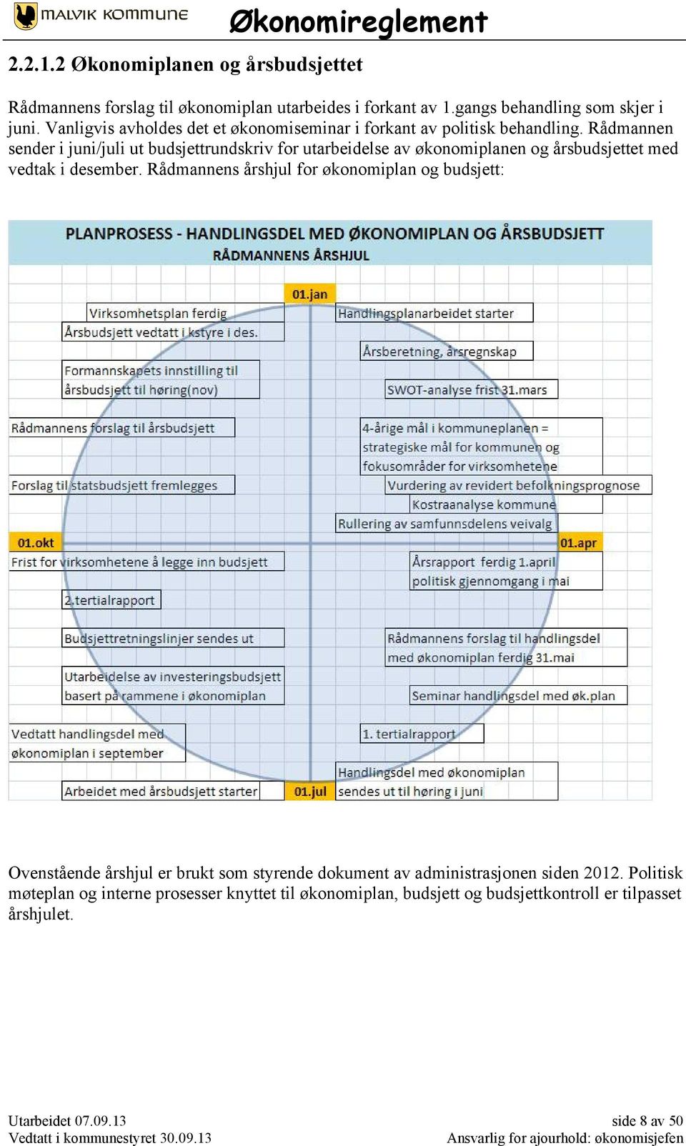 Rådmannen sender i juni/juli ut budsjettrundskriv for utarbeidelse av økonomiplanen og årsbudsjettet med vedtak i desember.