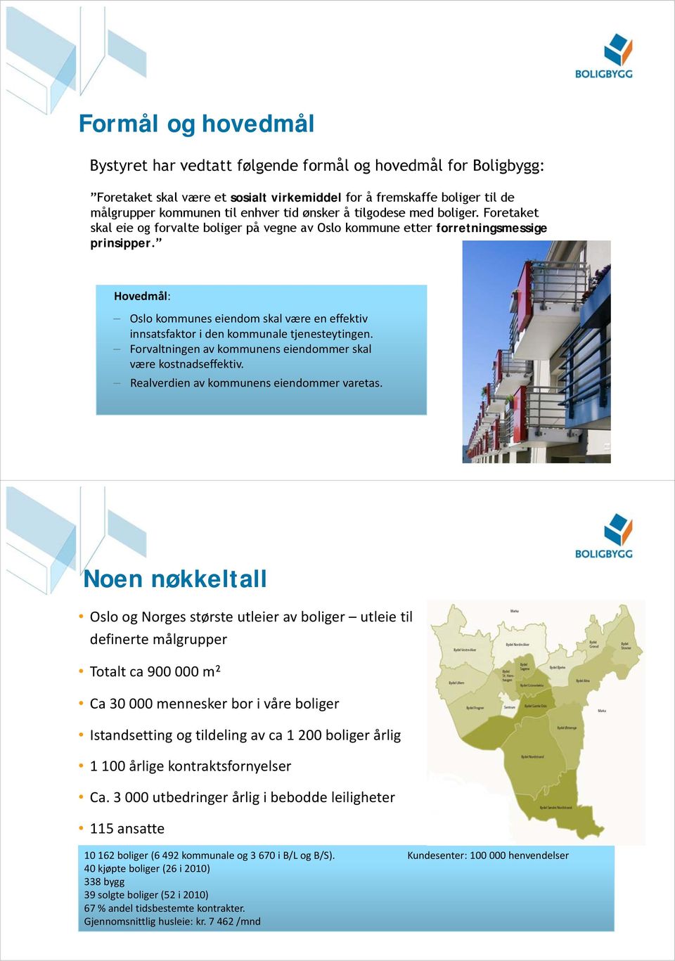 Hovedmål: Oslo kommunes eiendom skal være en effektiv innsatsfaktor i den kommunale tjenesteytingen. Forvaltningen av kommunens eiendommer skal være kostnadseffektiv.
