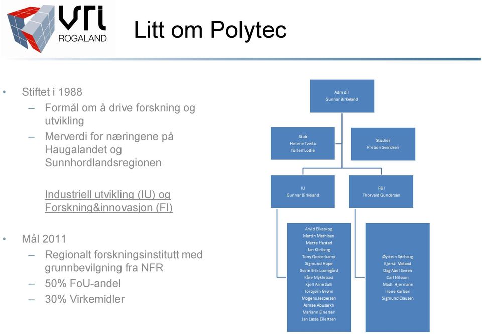 Industriell utvikling (IU) og Forskning&innovasjon (FI) Mål 2011