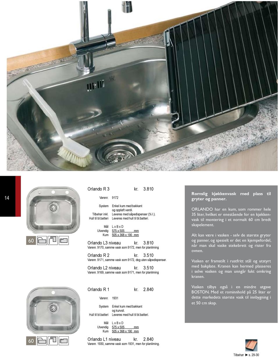 Utvendig 575 x 505 mm Kum 505 x 368 x 190 mm Orlando L1 niveau kr. 2.840 Varenr. 1930, samme vask som 1931, men for planliming. Romslig kjøkkenvask med plass til gryter og panner.