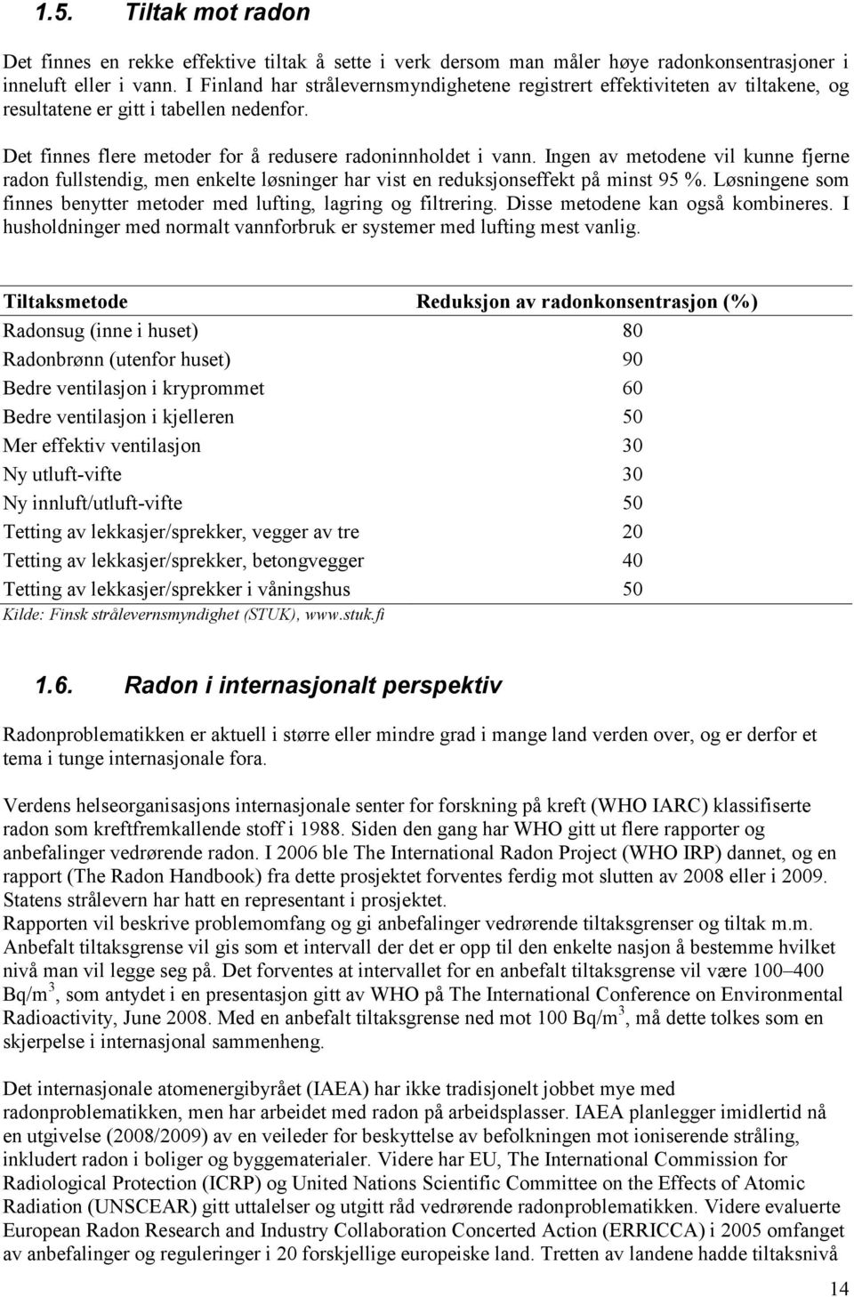 Ingen av metodene vil kunne fjerne radon fullstendig, men enkelte løsninger har vist en reduksjonseffekt på minst 95 %. Løsningene som finnes benytter metoder med lufting, lagring og filtrering.