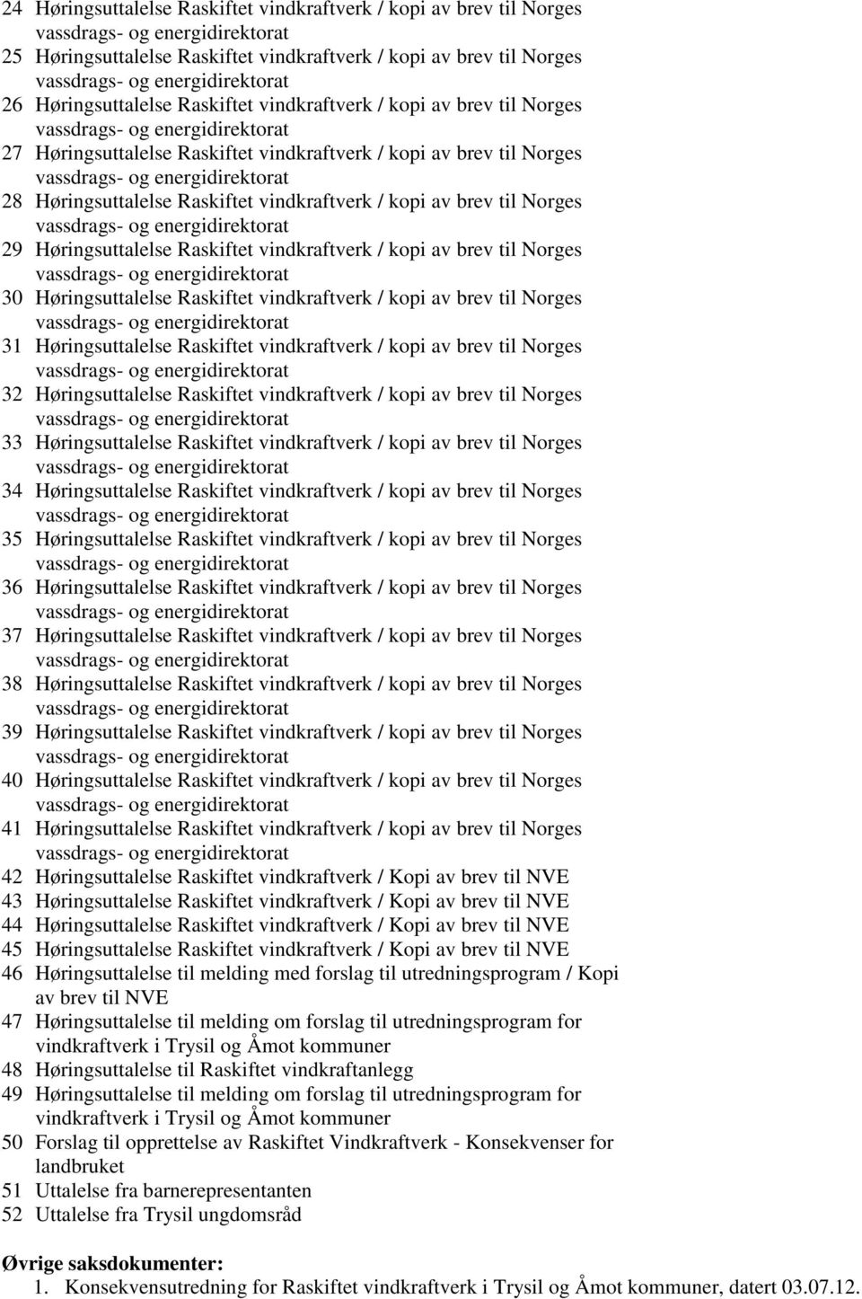 kopi av brev til Norges 30 Høringsuttalelse Raskiftet vindkraftverk / kopi av brev til Norges 31 Høringsuttalelse Raskiftet vindkraftverk / kopi av brev til Norges 32 Høringsuttalelse Raskiftet