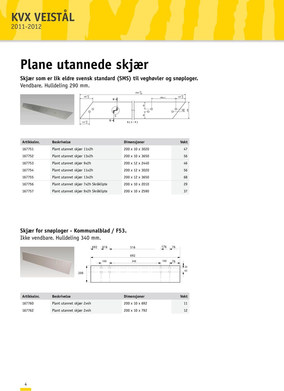 xh 00 x x 00 77 Plant utannet skjær xh 00 x x 0 8 77 Plant utannet skjær 7xh Skråklipte 00 x 0 x 00 9 777 Plant utannet skjær 9xh Skråklipte 00 x 0 x 90 7 Skjær for