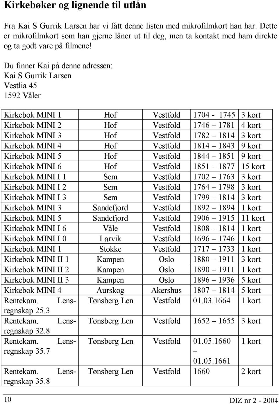 Du finner Kai på denne adressen: Kai S Gurrik Larsen Vestlia 45 1592 Våler Kirkebok MINI 1 Hof Vestfold 1704-1745 3 kort Kirkebok MINI 2 Hof Vestfold 1746 1781 4 kort Kirkebok MINI 3 Hof Vestfold