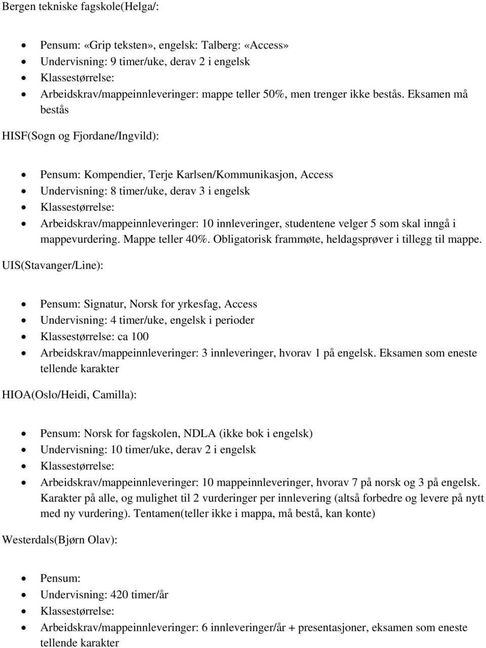 Eksamen må bestås HISF(Sogn og Fjordane/Ingvild): Pensum: Kompendier, Terje Karlsen/Kommunikasjon, Access Undervisning: 8 timer/uke, derav 3 i engelsk Arbeidskrav/mappeinnleveringer: 10