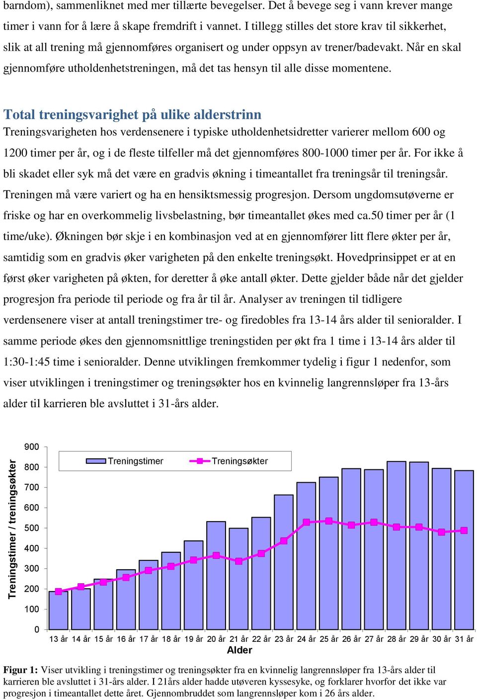 Når en skal gjennomføre utholdenhetstreningen, må det tas hensyn til alle disse momentene.