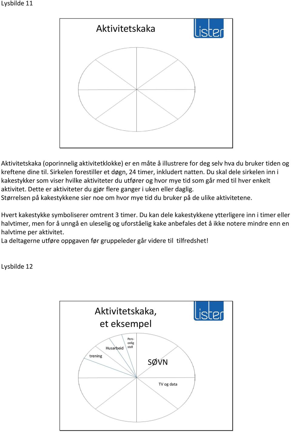 Dette er aktiviteter du gjør flere ganger i uken eller daglig. Størrelsen på kakestykkene sier noe om hvor mye tid du bruker på de ulike aktivitetene. Hvert kakestykke symboliserer omtrent 3 timer.