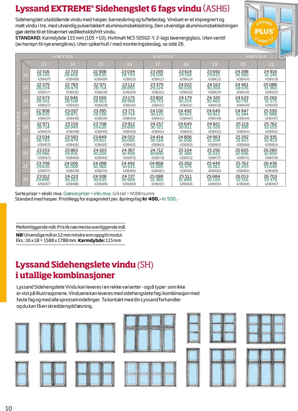 STANDARD: Karmdybde 115 mm (105 +10). Hvitmalt NCS S0502-Y. 2-lags lavenergiglass. Uten ventil (av hensyn til nye energikrav). Uten spikerhull / med monteringsbeslag, se side 26.