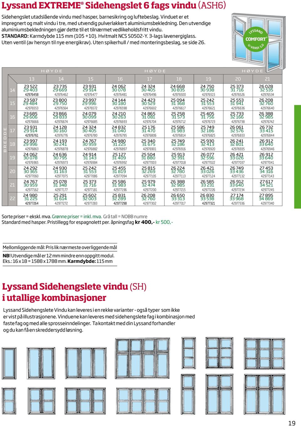 STANDARD: Karmdybde 115 mm (105 +10). Hvitmalt NCS S0502-Y. 3-lags lavenergiglass. Uten ventil (av hensyn til nye energikrav). Uten spikerhull / med monteringsbeslag, se side 26.