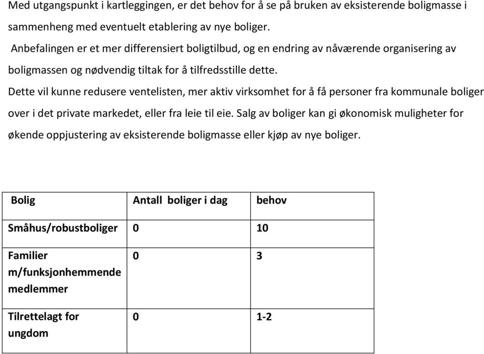 Dette vil kunne redusere ventelisten, mer aktiv virksomhet for å få personer fra kommunale boliger over i det private markedet, eller fra leie til eie.