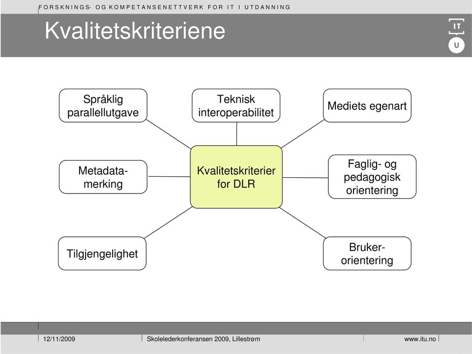 Metadatamerking Kvalitetskriterier for DLR