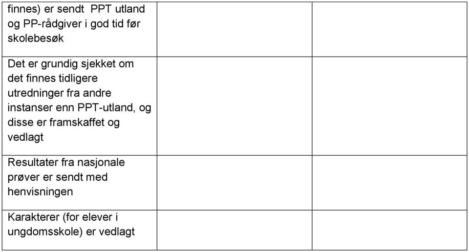 PPT-utland, og disse er framskaffet og vedlagt Resultater fra nasjonale